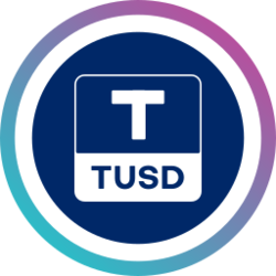 Aave TUSD ATUSD Logo