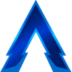 Aced ACED Logo