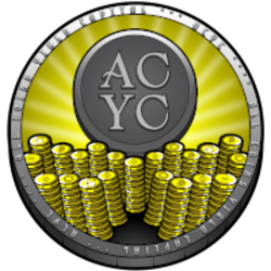All Coins Yield Capital ACYC Logo