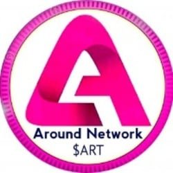 Around Network ART Logo