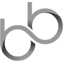 BigBoys Industry BBI Logo