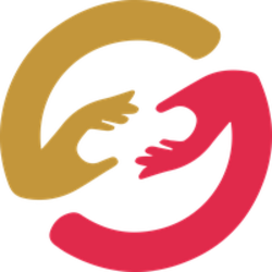 Charitas CHAR Logo