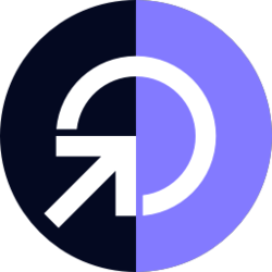 ETH/LINK Price Action Candlestick Set LINKETHPA Logo