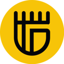 Fortress FTS Logo