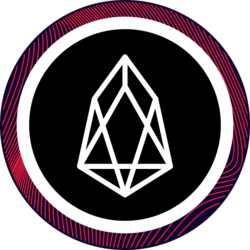 iEOS IEOS Logo