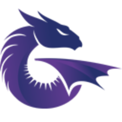 ILGON ILG Logo
