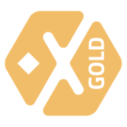 pxGOLD Synthetic GOLD 31 May 2021 PXGOLD-MAY2021 Logo